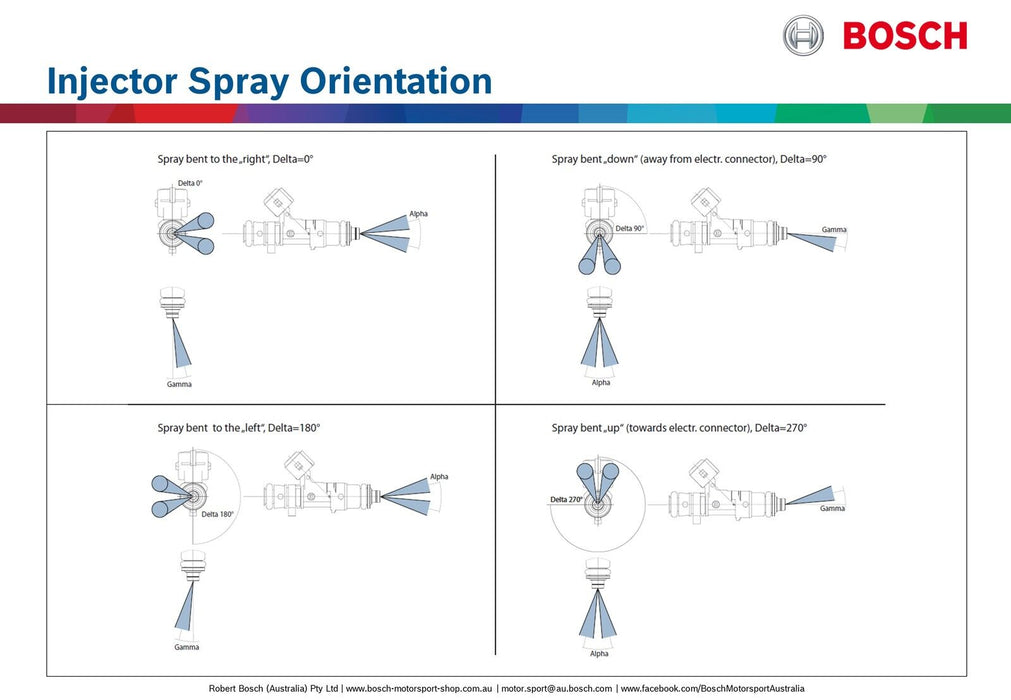 Bosch Motorsport - 627cc Fuel Injector