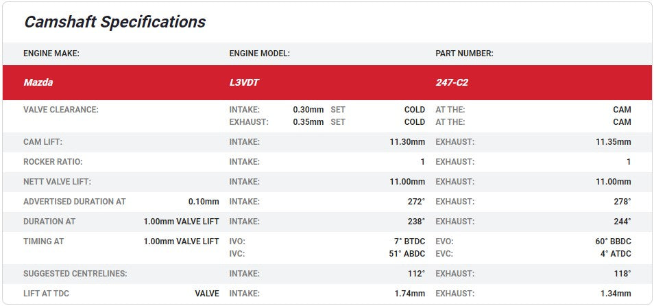 Kelford Cams - Mazda 2.3L L3-VDT DISI Camshafts - Goleby's Parts | Goleby's Parts