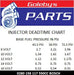 Bosch Motorsport - 547/550cc Fuel Injector | Goleby's Parts
