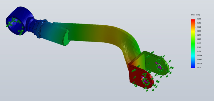 Hardrace - Rear Upper Camber Kit Nissan Silvia S14 S15 200Sx Skyline R33 R34 Gts-T Gt-T