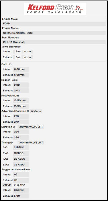 Kelford Cams - Ford Coyote Gen2 5.0L Camshafts