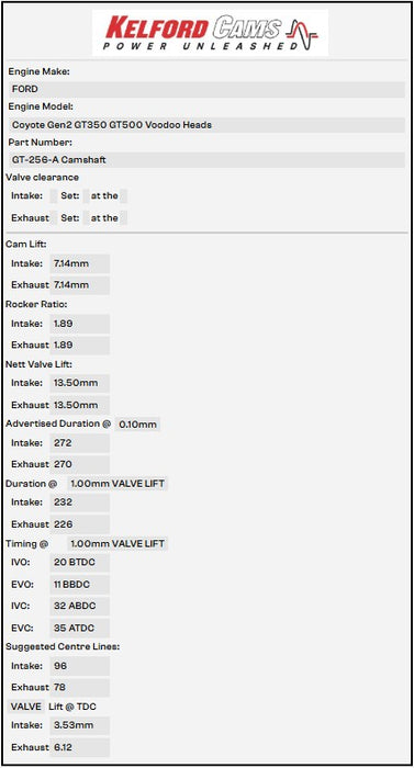 Kelford Cams - Ford Coyote Gen2 5.0L With Voodoo Head Swap Camshafts