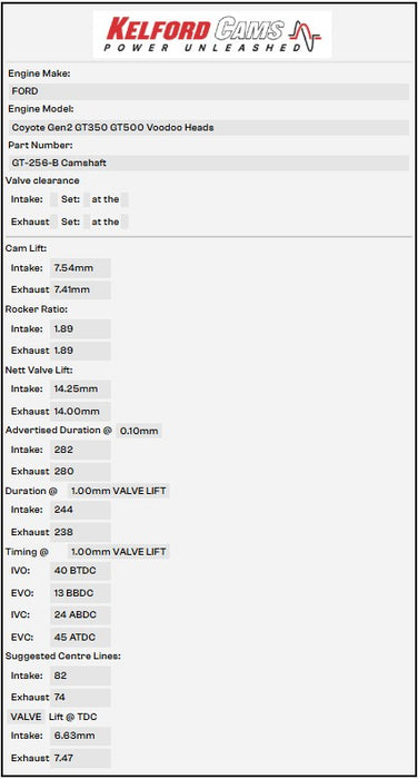 Kelford Cams - Ford Coyote Gen2 5.0L With Voodoo Head Swap Camshafts