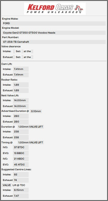 Kelford Cams - Ford Coyote Gen2 5.0L With Voodoo Head Swap Camshafts