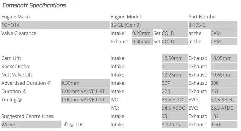 Kelford Cams - 3S-GTE Gen 3 Camshafts Kelford Cams