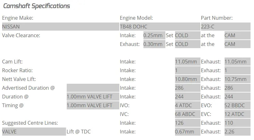 Kelford Cams - TB48 DOHC 24 Valve Camshafts Kelford Cams