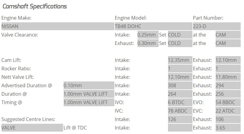 Kelford Cams - TB48 DOHC 24 Valve Camshafts Kelford Cams
