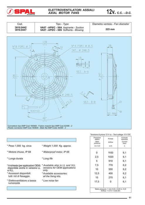 PWR - SPAL Universal Fan 09" Fan Skew Blade Push 12V (590CFM) (52mm Deep)