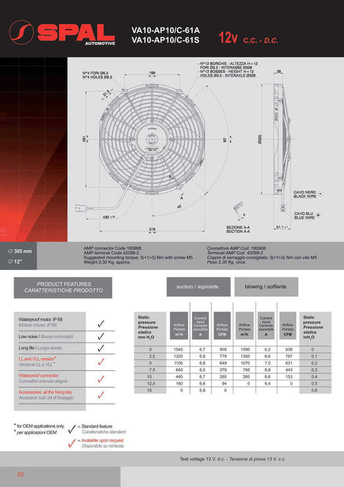 PWR - SPAL Universal Fan 12" Fan Skew Blade Pull 12V (909CFM) (52mm Deep)