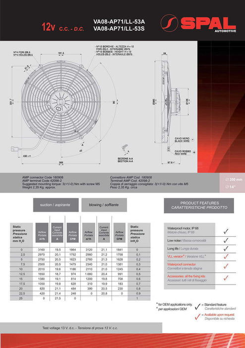 PWR - SPAL Universal Fan 14" Fan Skew Blade Push 12V (1841CFM) (89mm Deep)