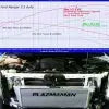 Plazmaman Mazda BT/50/Ranger and "2.2L" 2012+ Intercooler & Cold Side Only Plazmaman