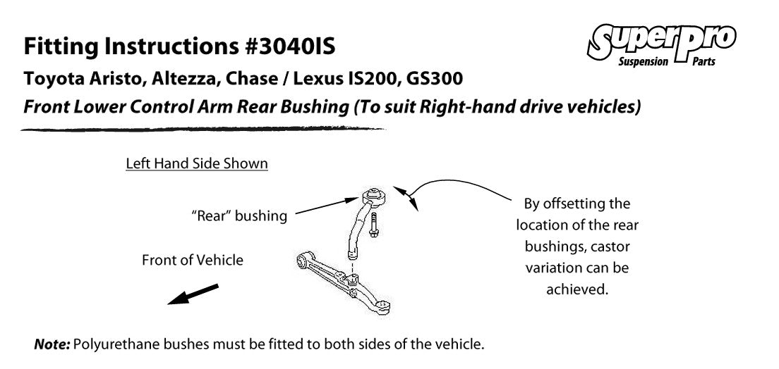 SuperPro - Toyota JZX/JZS Front Control Arm & Strut Bar (Tension Arm) Bush Kit
