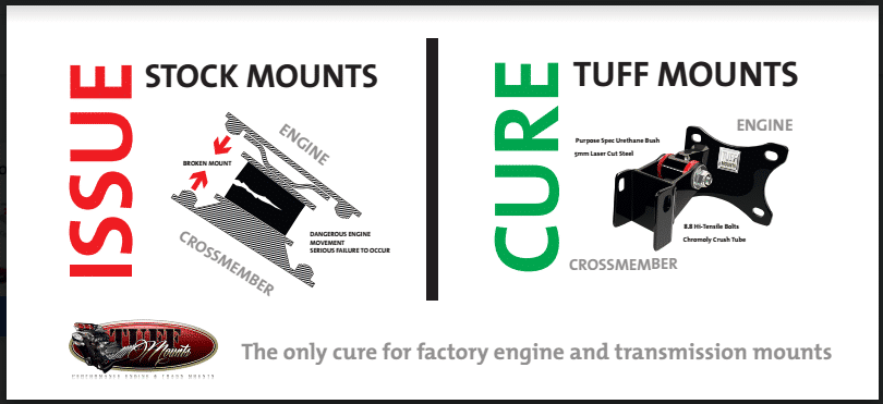 Tuff Mounts - T350 & Powerglide Into LH/LX/UC Torana Tubular Gearbox Crossmember