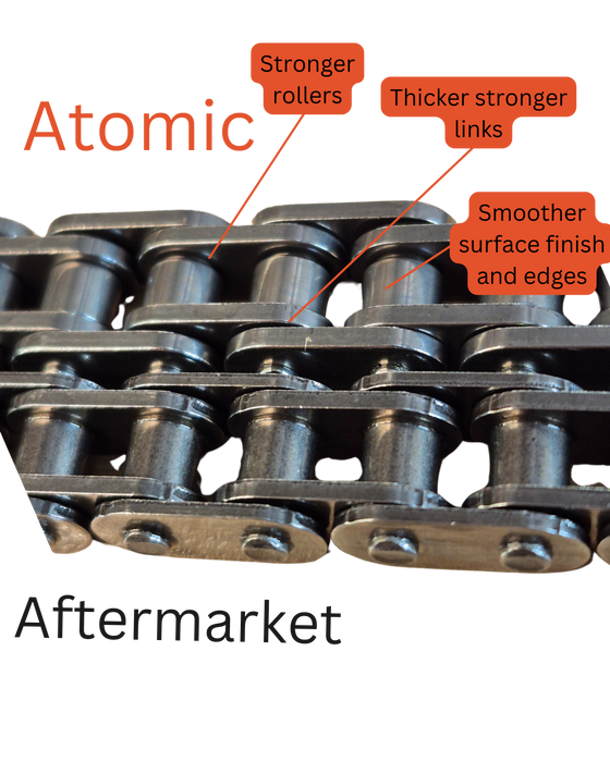 Atomic - Barra 550 GTA Rebuild Kits