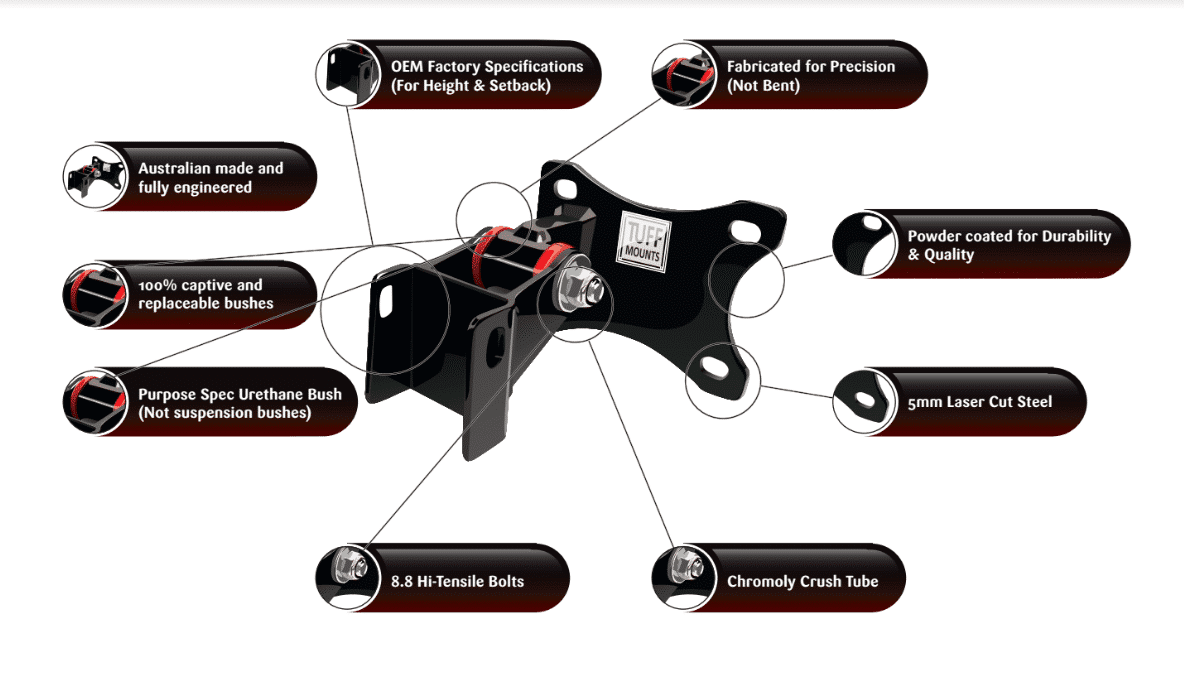 Tuff Mounts - T350 & Powerglide Into LH/LX/UC Torana Tubular Gearbox Crossmember