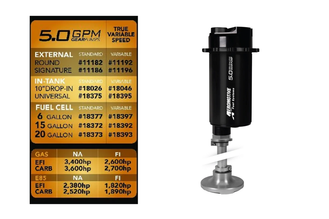 Goleby's Parts - High HP Surge Tank + Aeromotive 5.0 GPM Brushless In-Tank Fuel Pump with True Variable Speed Controller