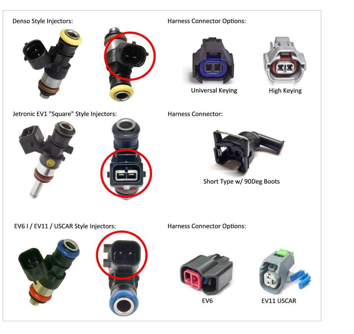 Buy Syltech Sensors & Replacement Parts Online — Goleby's Parts