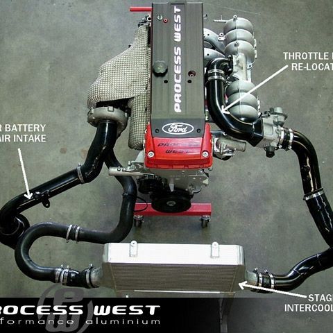 Process West - Ford Falcon BA/BF Stage 2.2 Performance Package - Goleby's Parts | Goleby's Parts